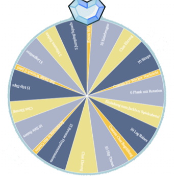 Lillie Jane Wheel
